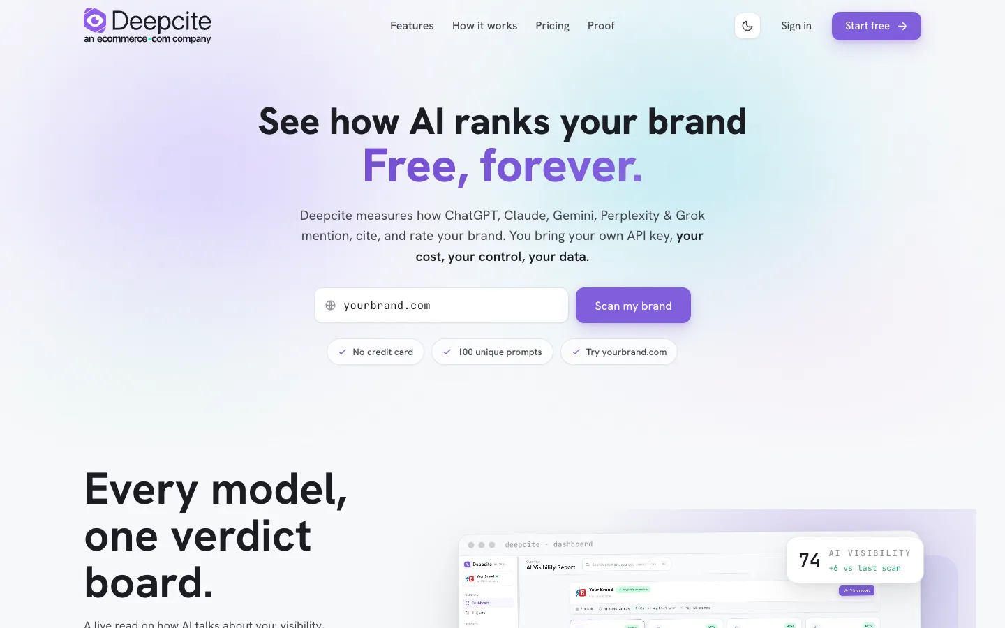 Deepcite home page